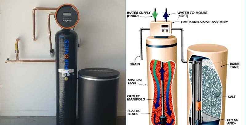 Water Softener Repair and Replacement Services